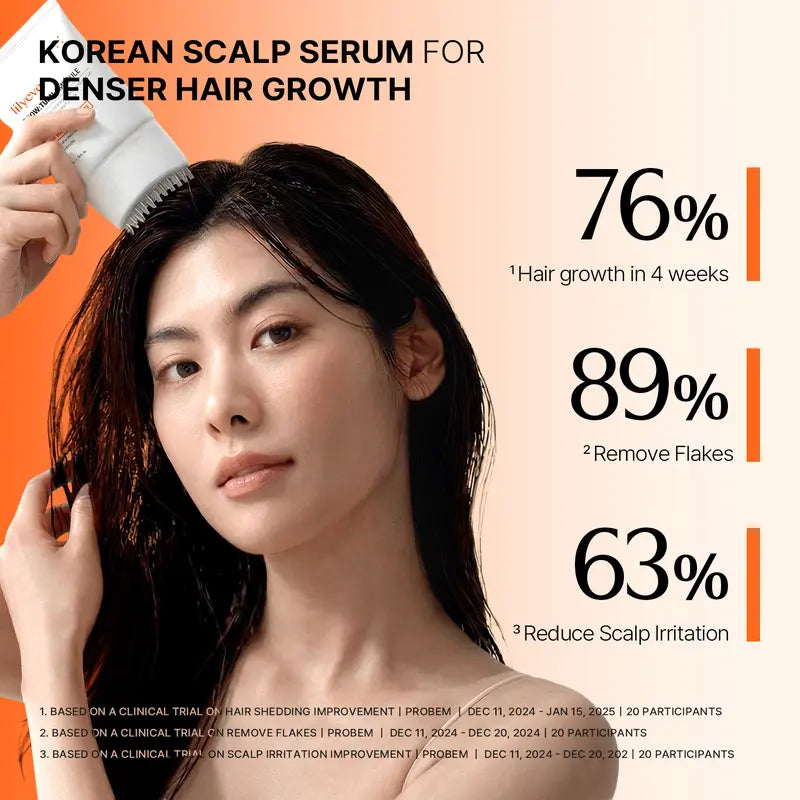 Growturn Hair Serum with Brush