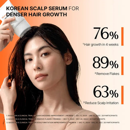 Growturn Hair Serum with Brush