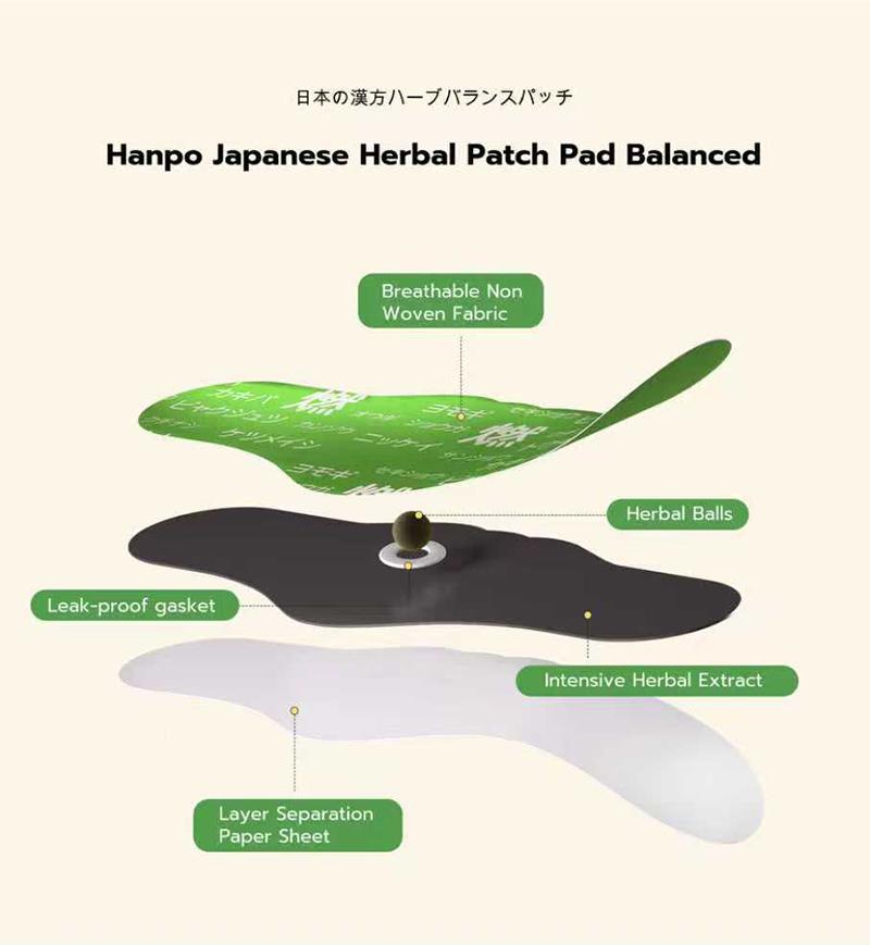 MicroEssence Herbal Balance Patch™