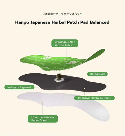 MicroEssence Herbal Balance Patch™