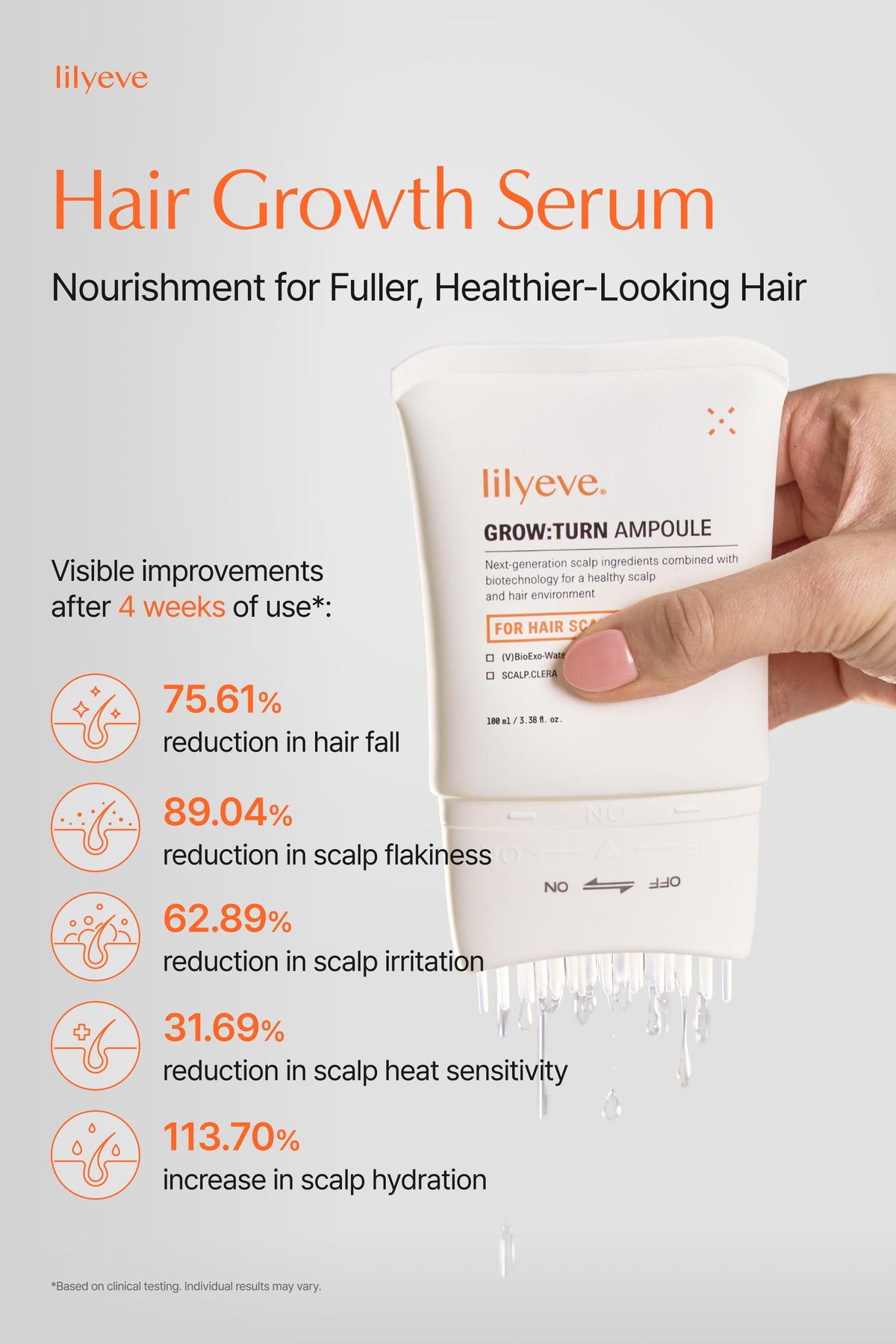 Growturn Hair Serum with Brush