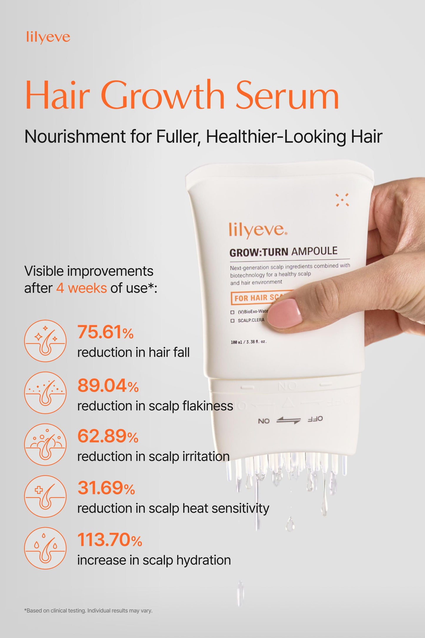 Growturn Hair Serum with Brush