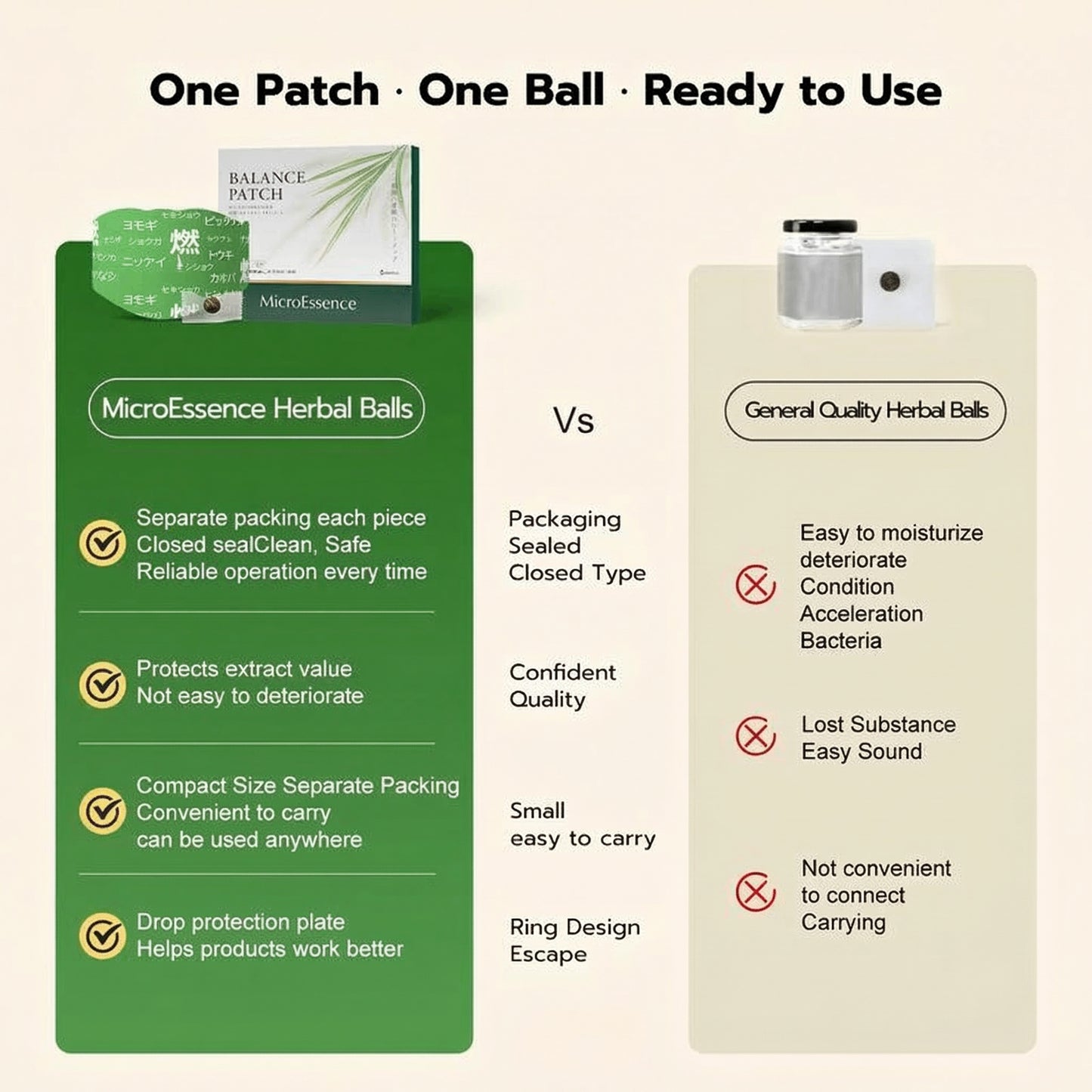 MicroEssence Herbal Balance Patch™